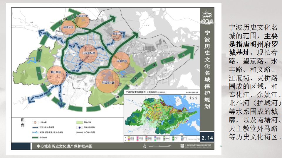 宁波市白云街道历史文化街区规划运营可行性研究报告-宁波市白云街道历史文化街区规划运营可行性研究报告_21