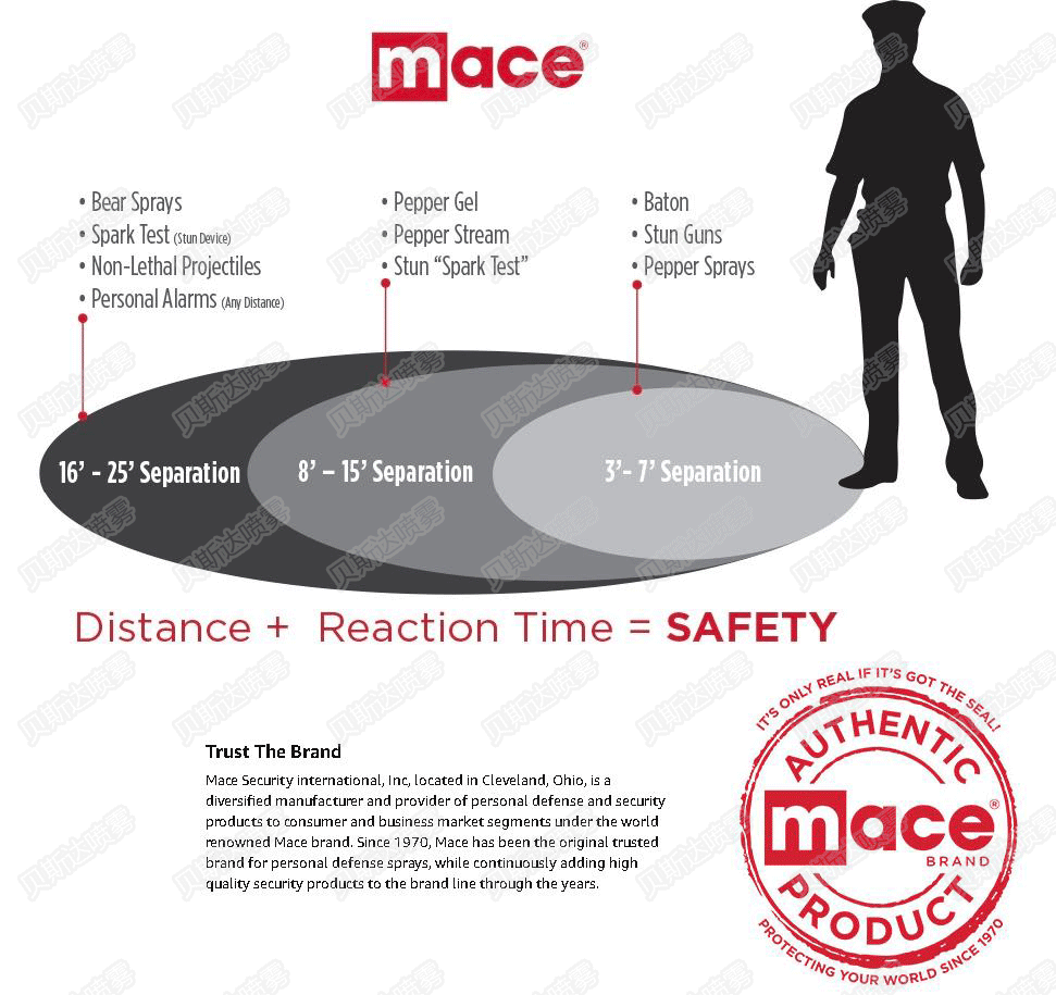 mace大辣妹详情2