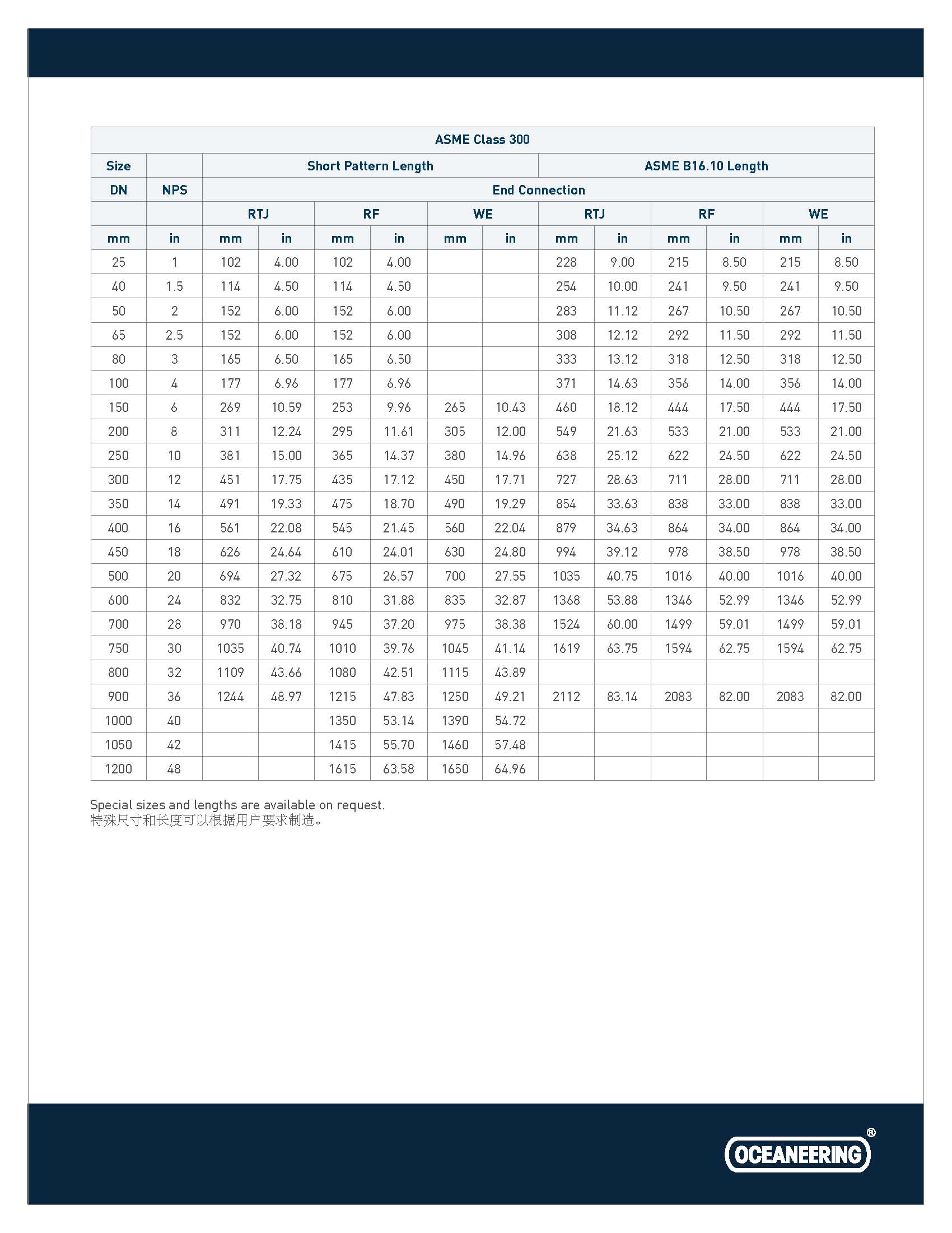 12Catalog-GraylocNozzleCheckValve-Chinese_页面_11