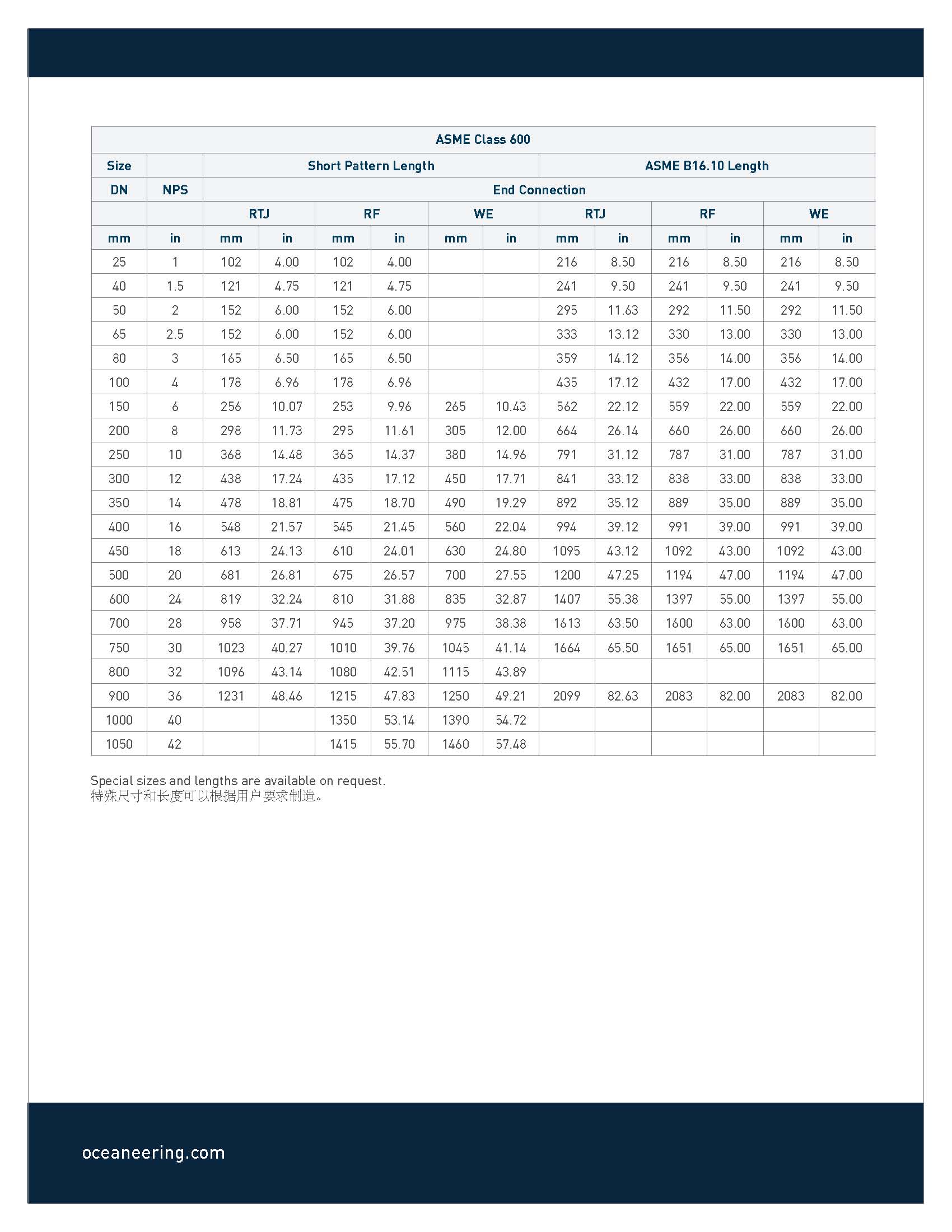 12Catalog-GraylocNozzleCheckValve-Chinese_页面_12