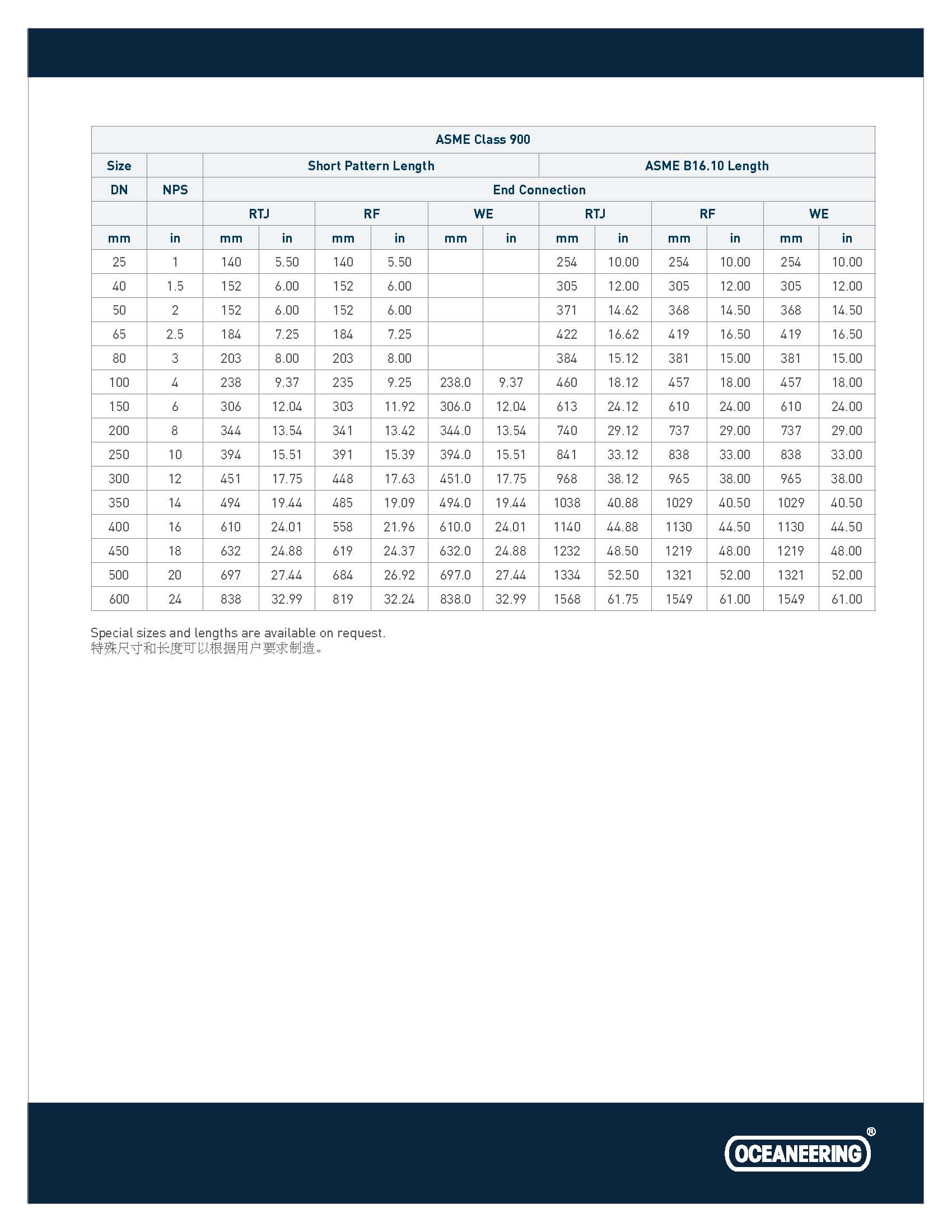 12Catalog-GraylocNozzleCheckValve-Chinese_页面_13