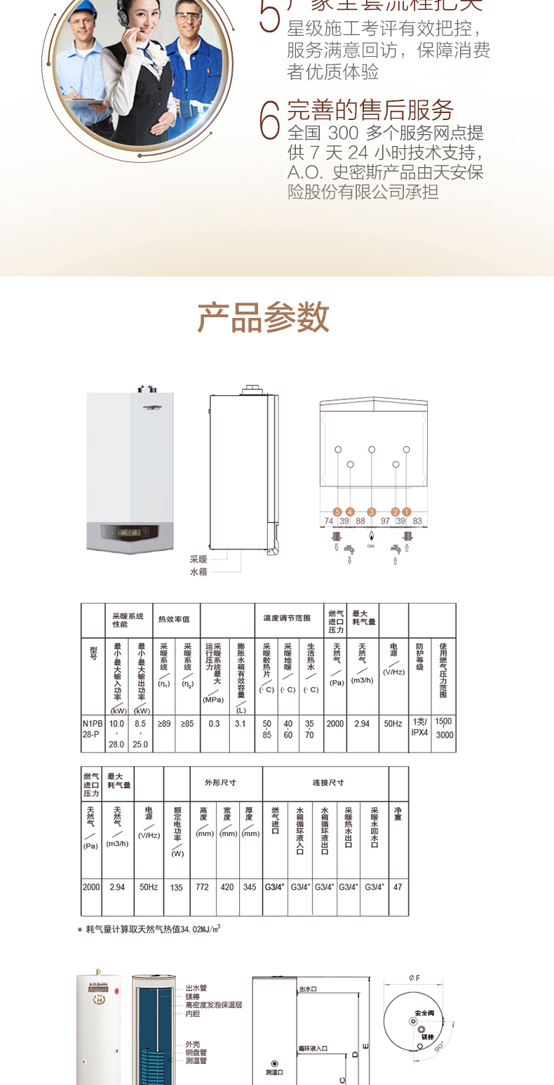 n1pb28-p 恒温多点大热水采暖系统采暖炉