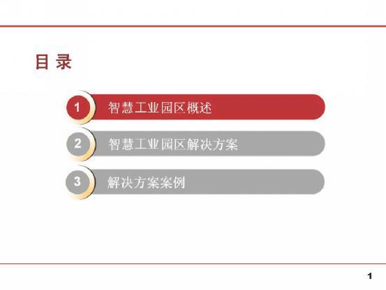 智慧园区解决方案_页面_01