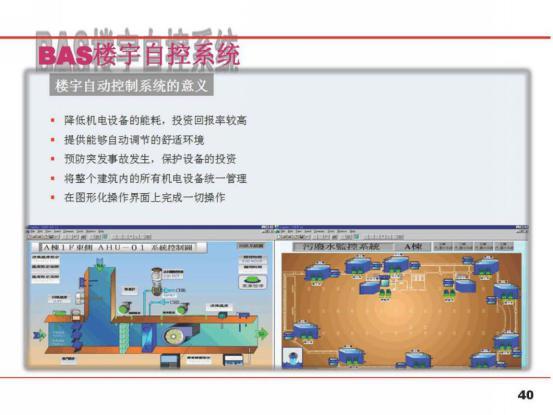 智慧园区解决方案_页面_39