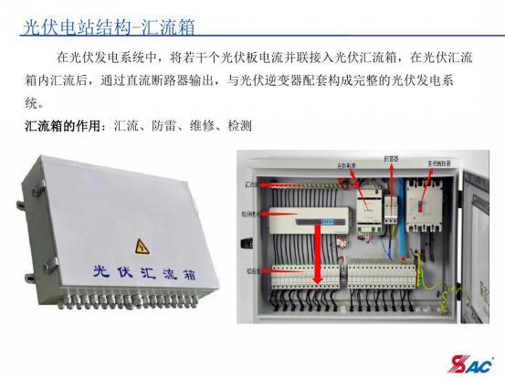 光伏变电站整体解决方案(超详细,超经典,有深度、扫盲必备)_页面_24