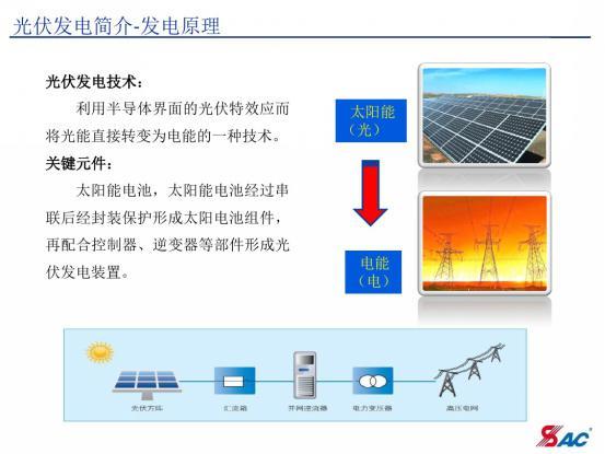 光伏变电站整体解决方案(超详细,超经典,有深度、扫盲必备)_页面_06