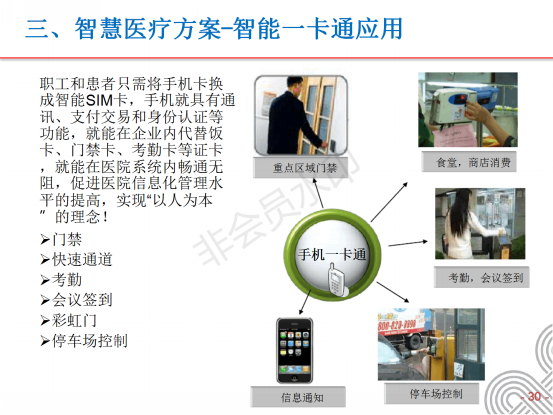 智慧医院_08
