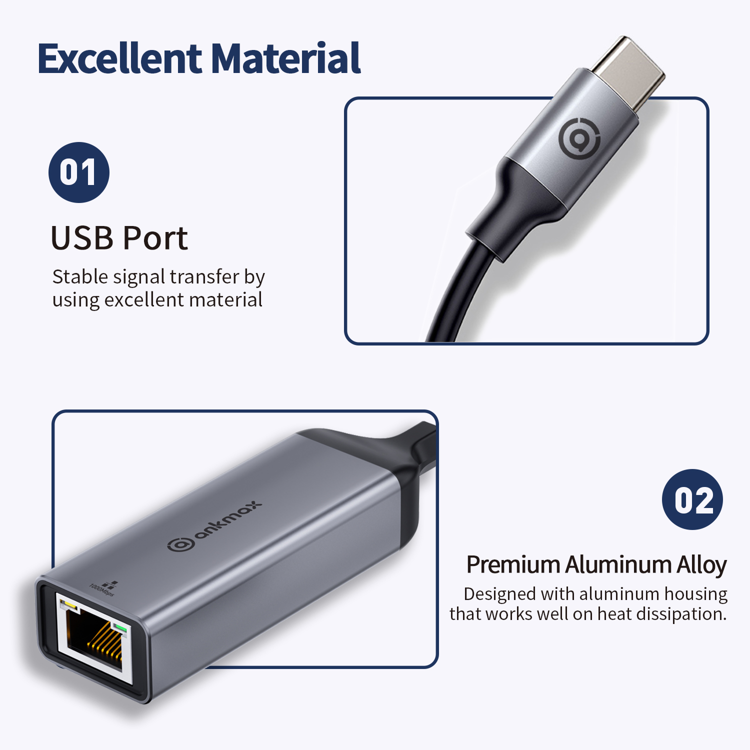 Adaptateur Ethernet USB-C vers RJ45 Lan - Bimmer-Connect.com