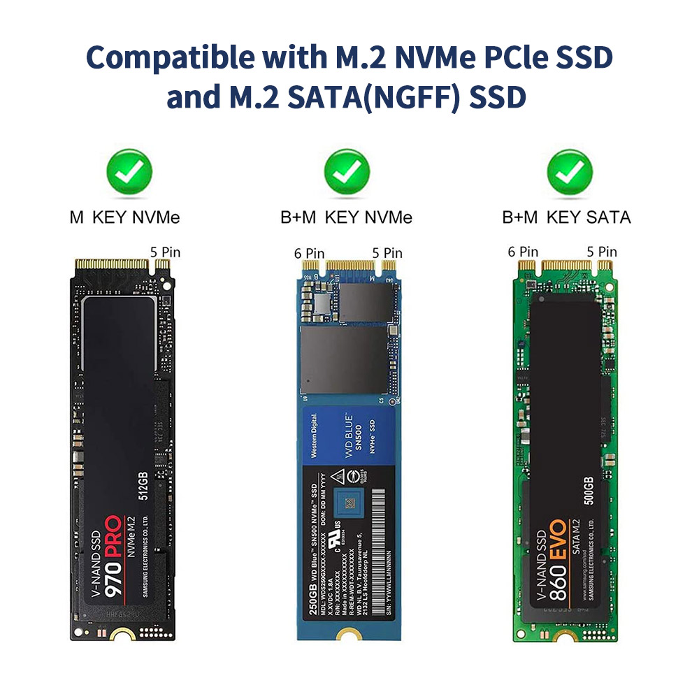 Нужен ли trim для ssd nvme