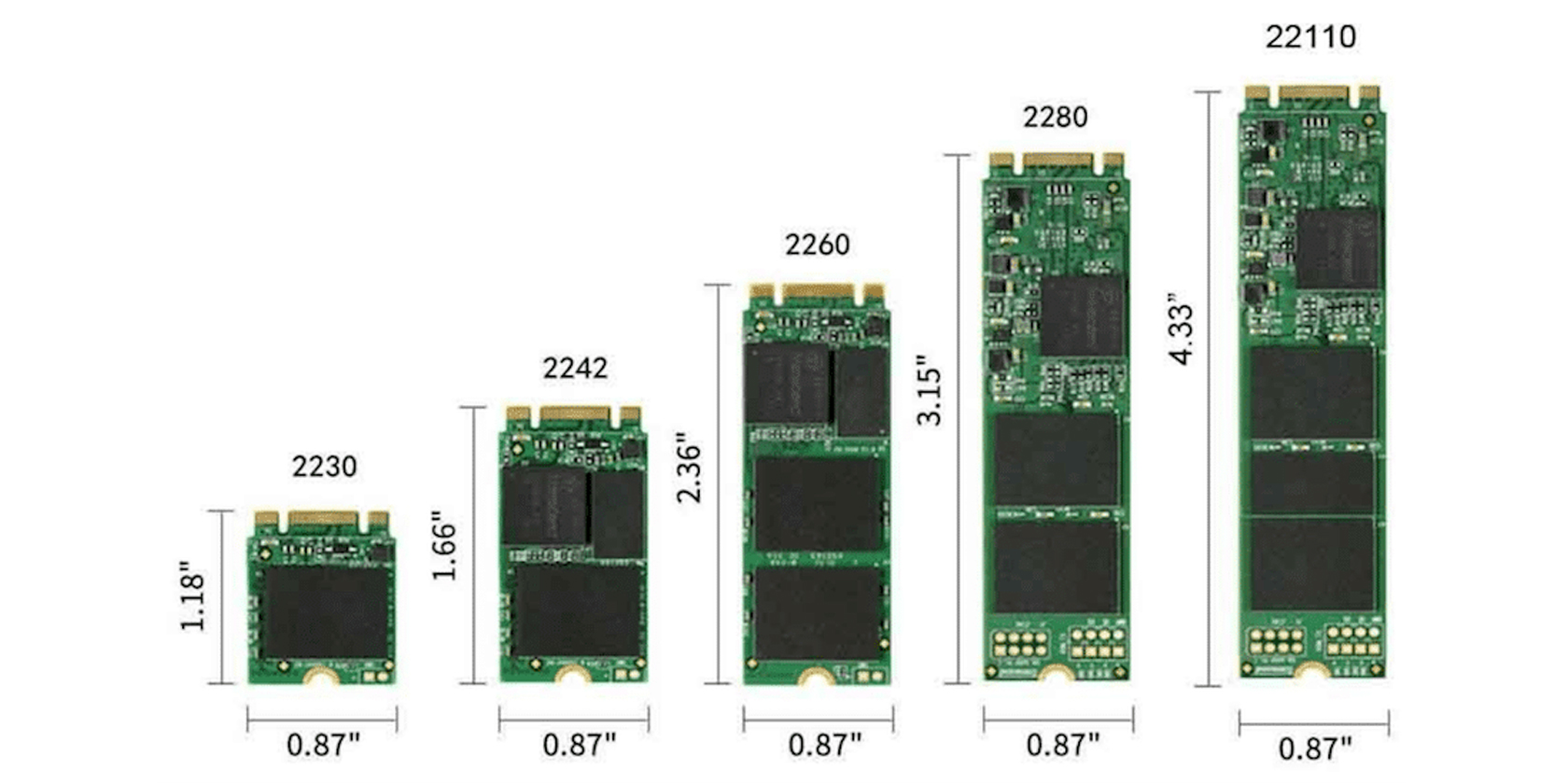 Ssd Диск Купить В Днс