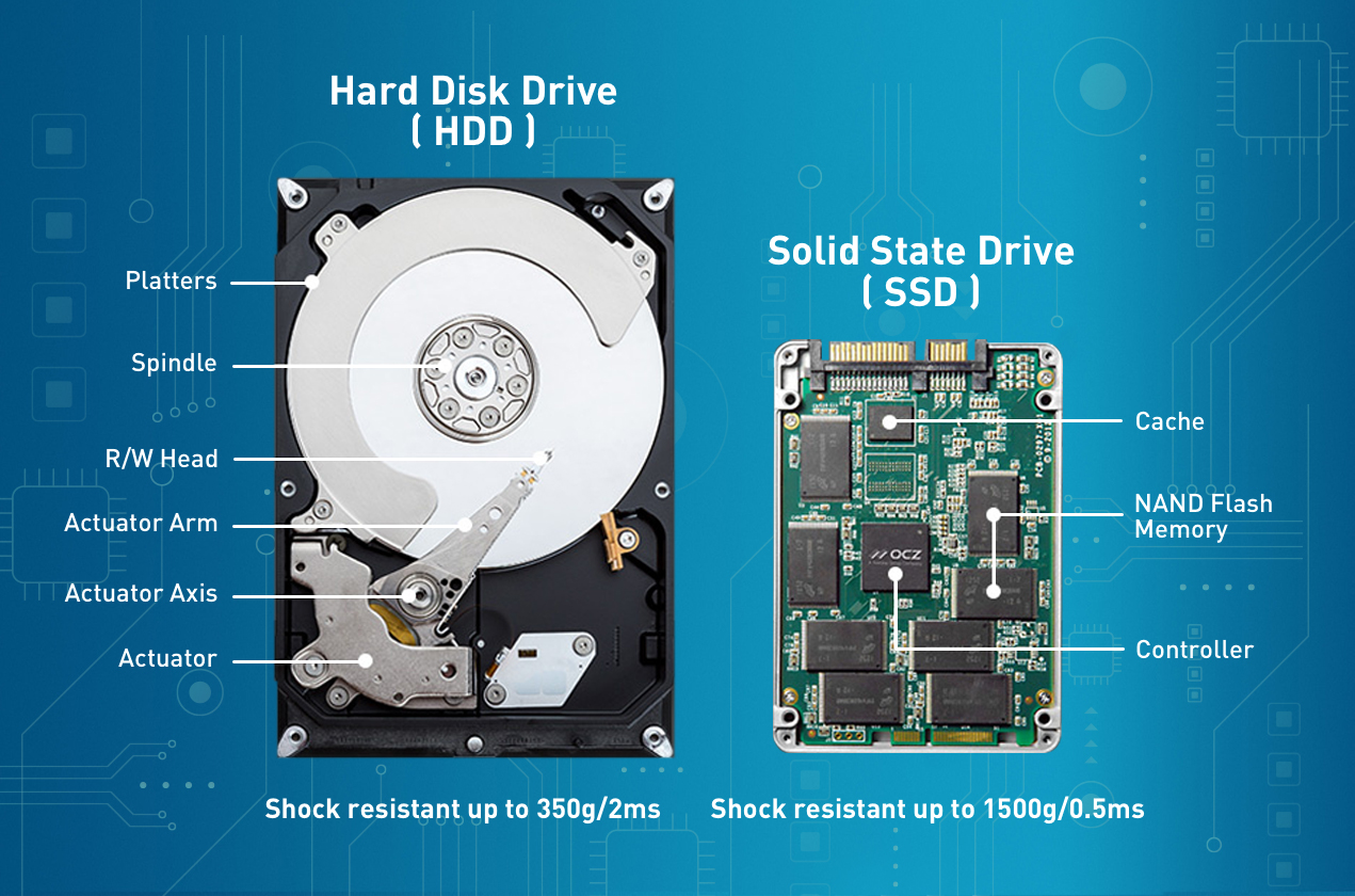 Rust ssd vs hdd фото 21