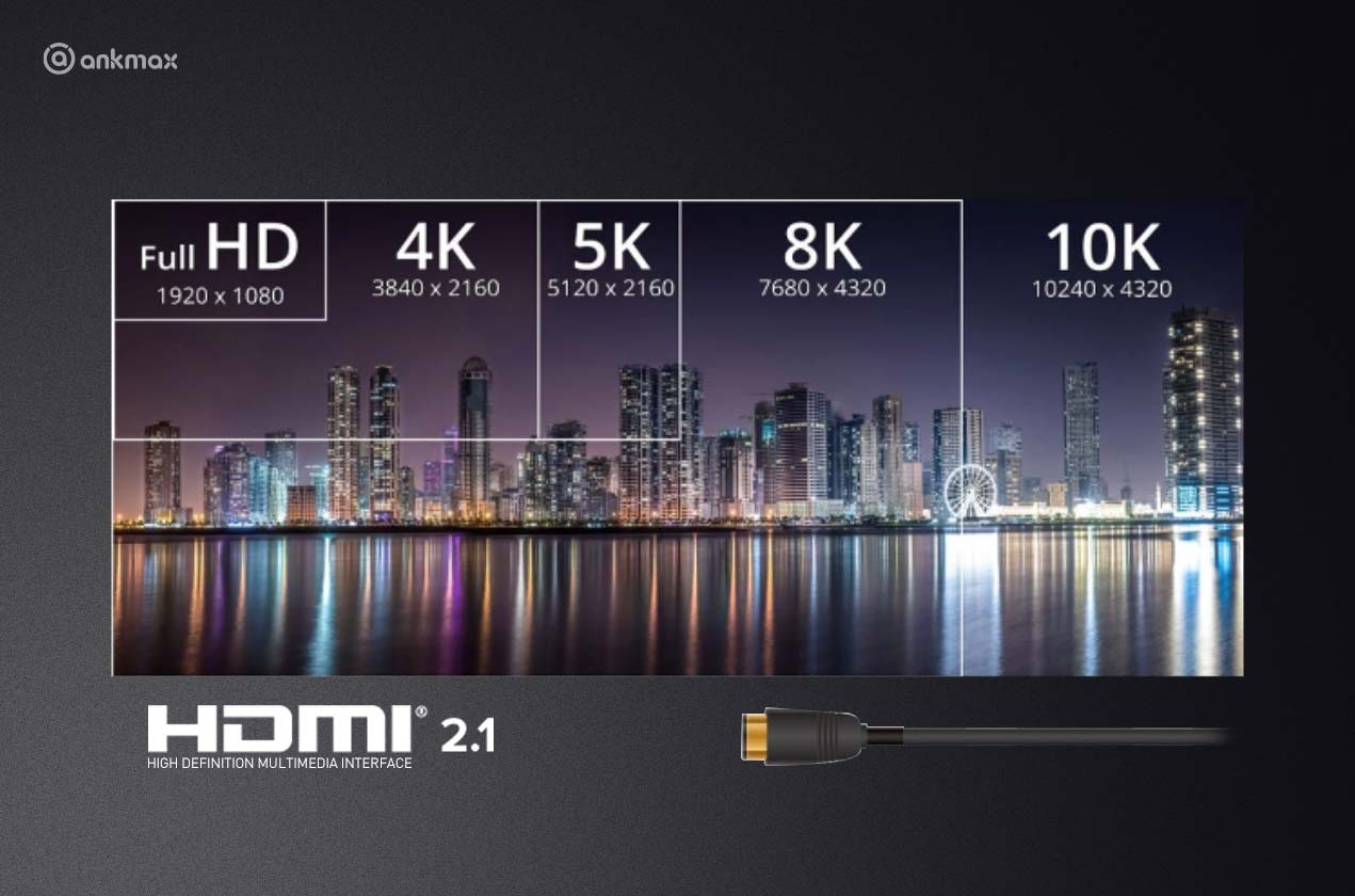 New MacBook Pro Models Feature HDMI 2.1 Port Instead of HDMI 2.0 - MacRumors