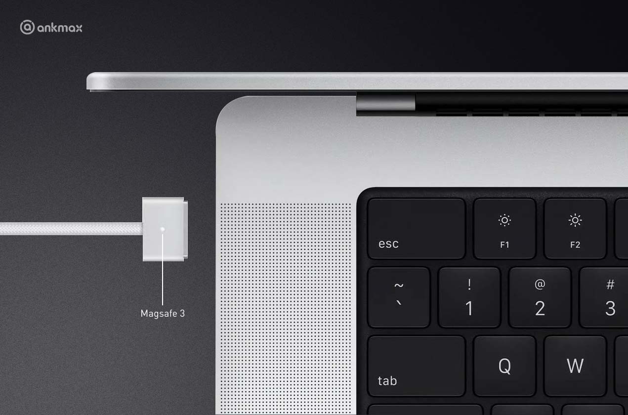 New MacBook Pro Models Feature HDMI 2.1 Port Instead of HDMI 2.0 - MacRumors