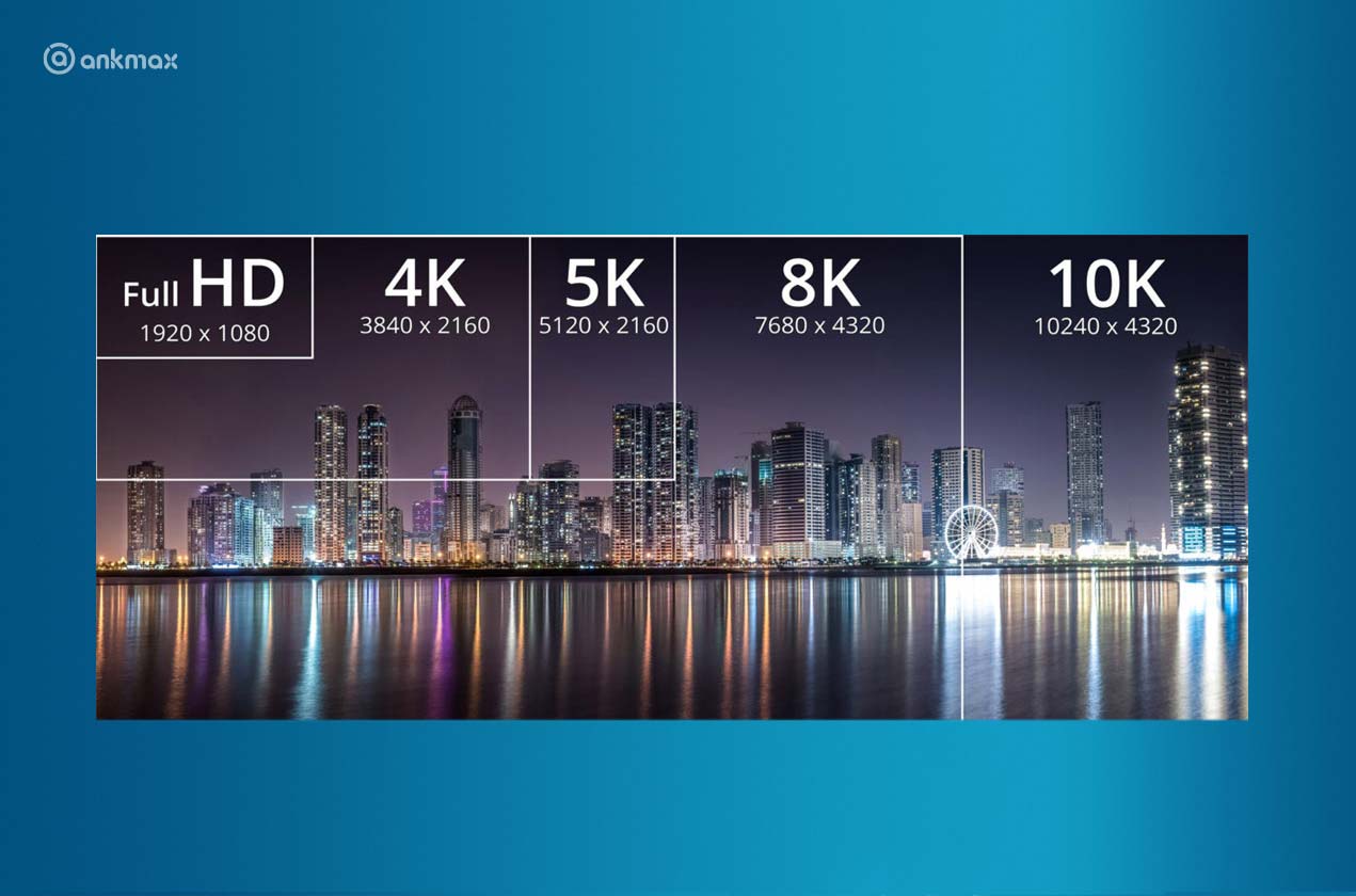 HDMI 2.1 vs 2.0 vs 1.4 – What's the Difference? – Ankmax Official Shop