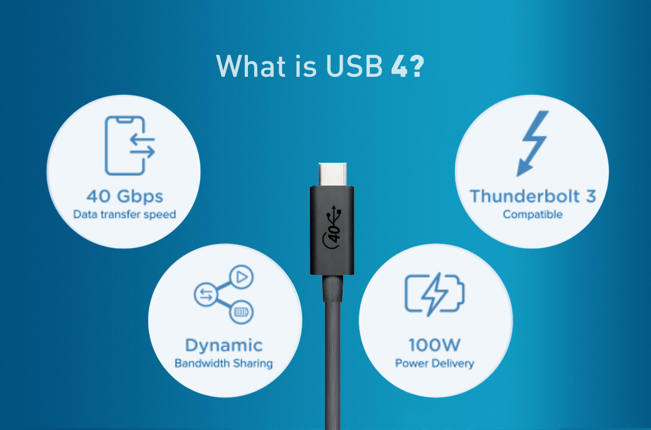 USB 4 Vs Thunderbolt 4 : Differences And Similarities-Ankmax Technology ...