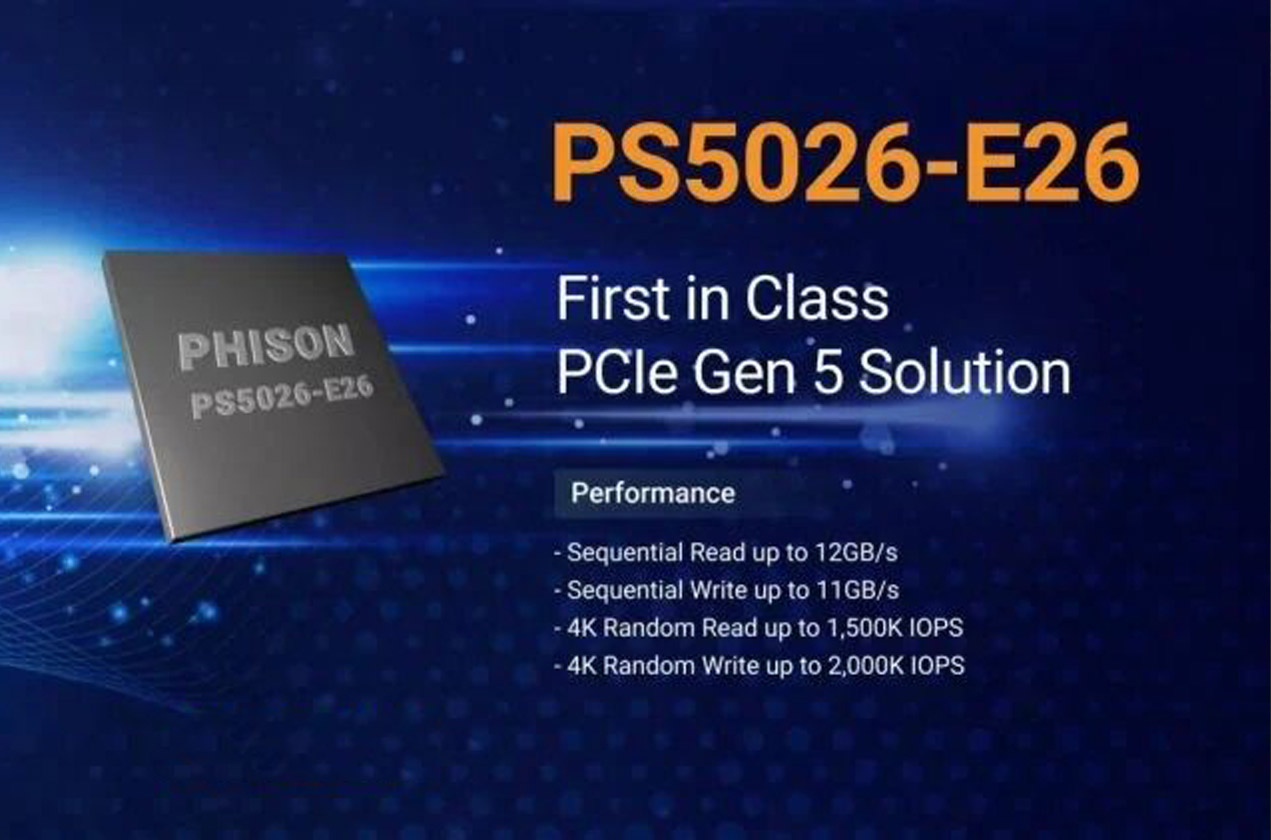 CES 2022 Data Round Up – New PCIe 5 SSDs, WiFi 6E Releases, USB 4, PHISON  E26 Speeds, New QNAPs and More – NAS Compares