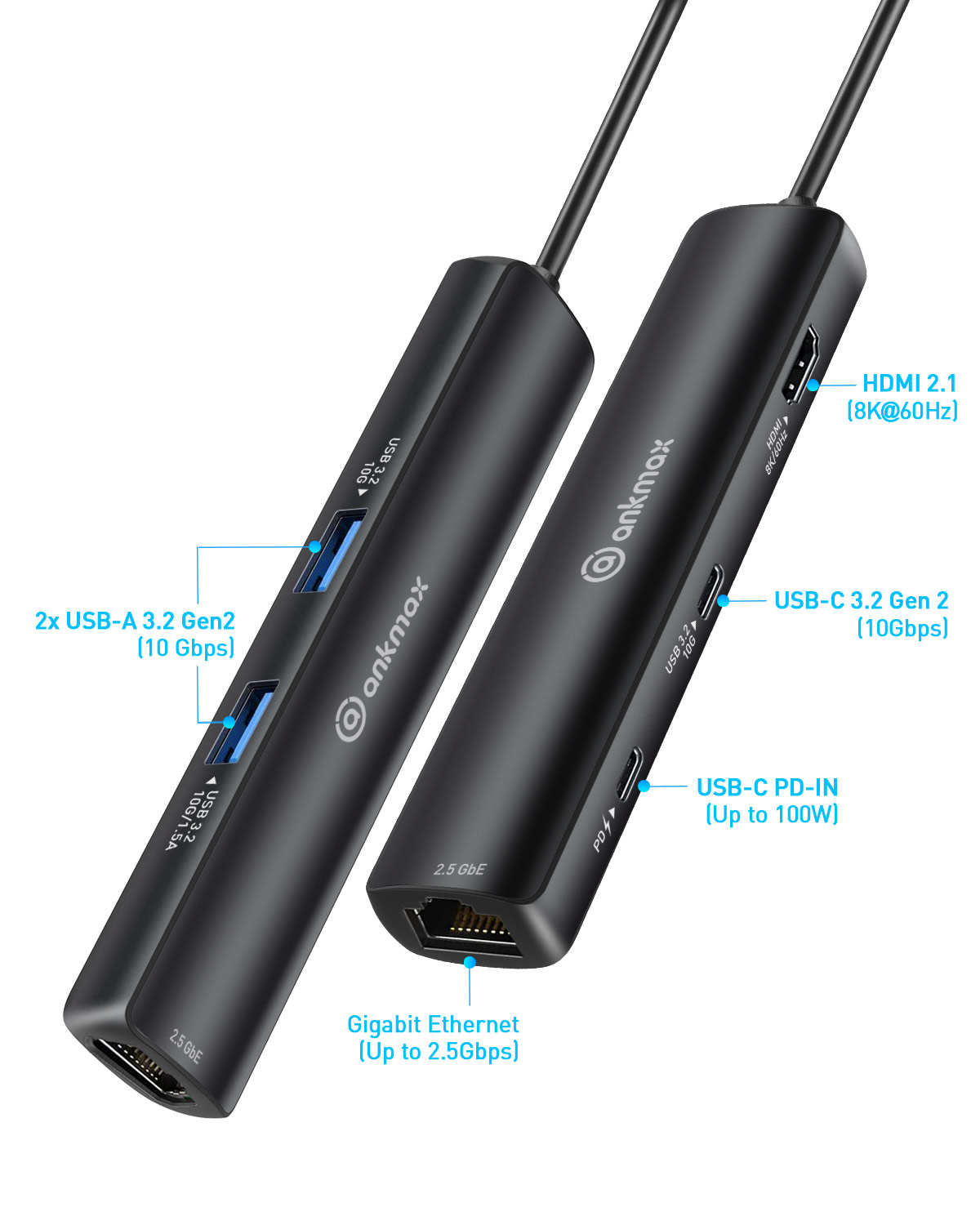 USB4 Multiport Adapter with 8K HDMI