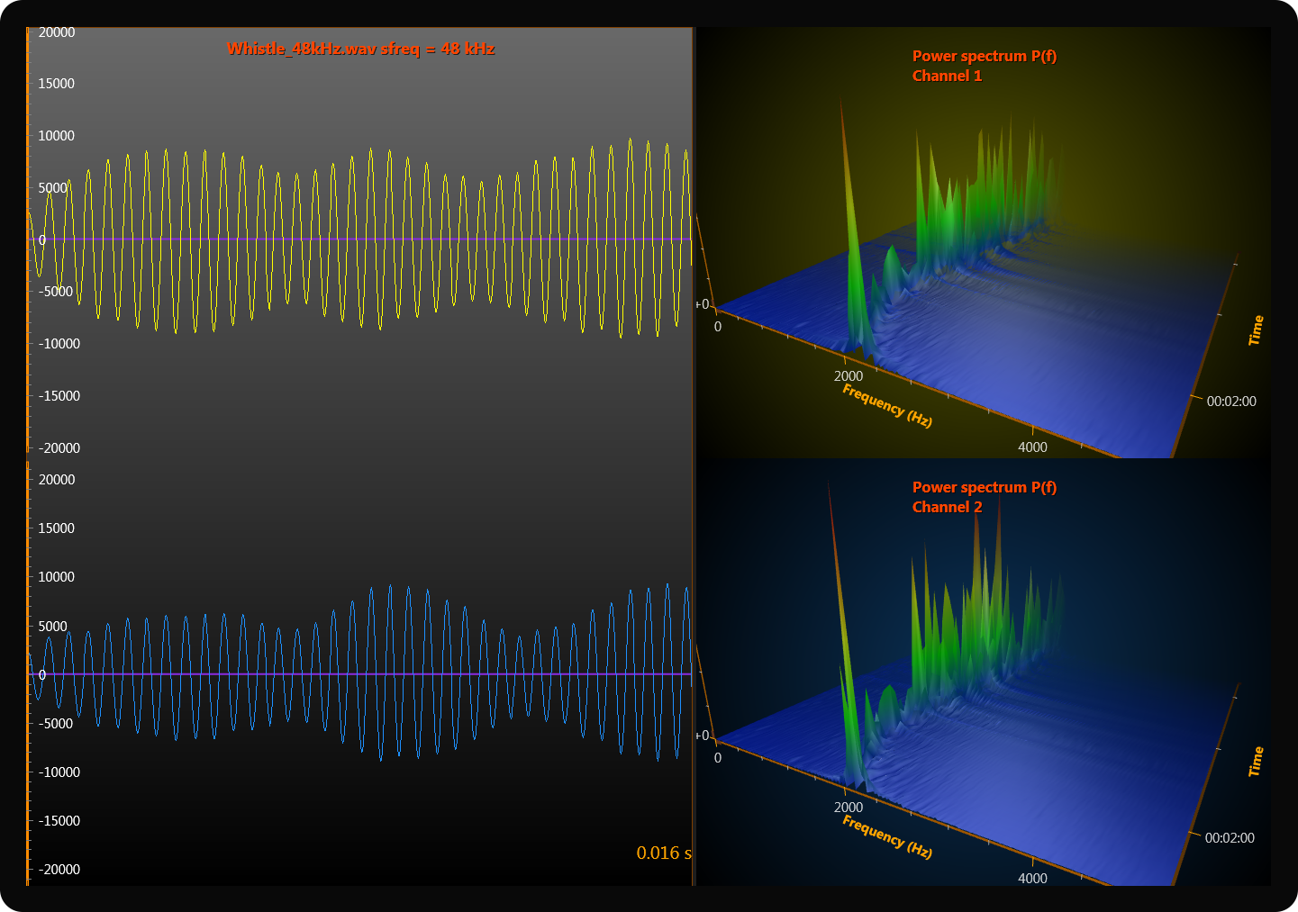 audio-monitors-chart-waveform-fft-spectrum-3d-spectrogram-1