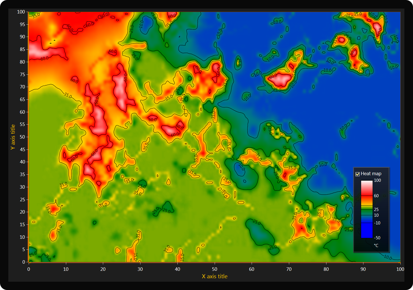 heatmap-chart-gradient-intensity-contours-labels