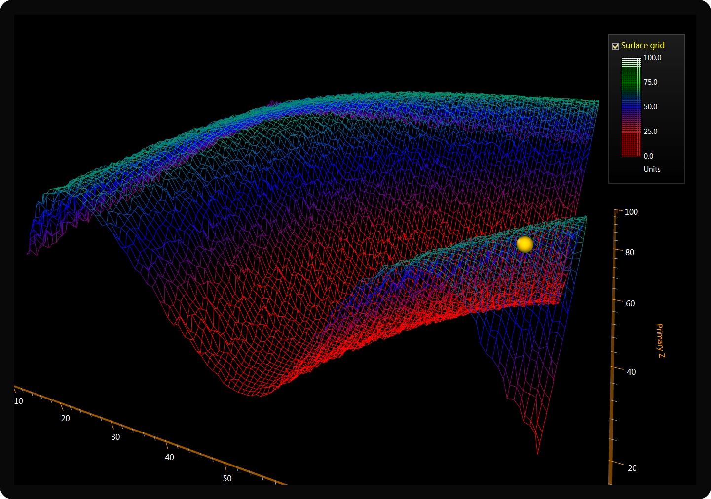 surface-wireframe-chart-3d-nearest-data-point-solving