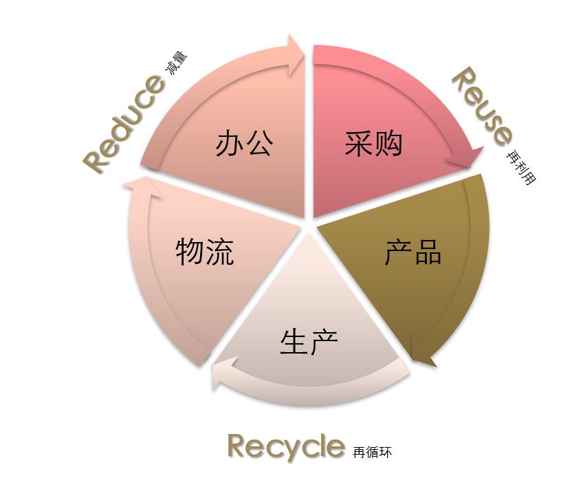 微信图片_20200305113916