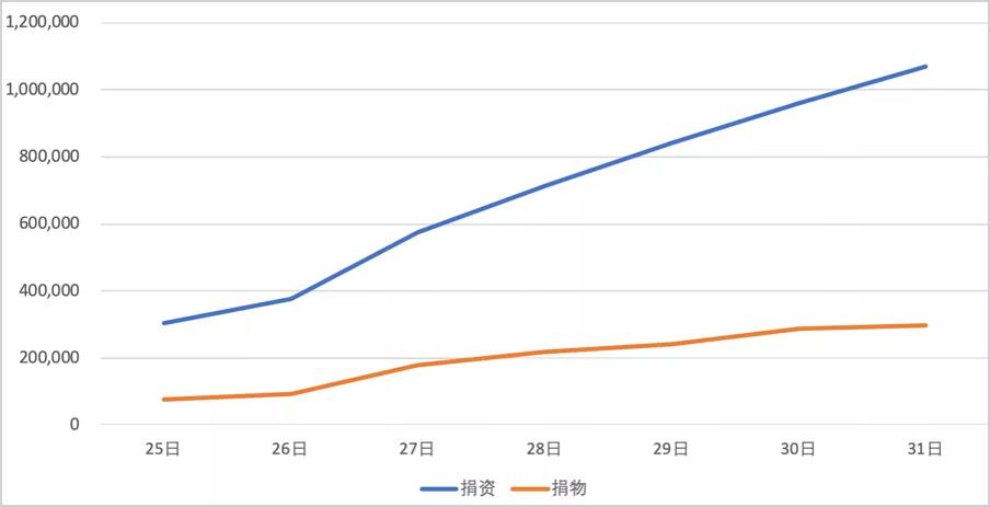 微信图片_20200318111153