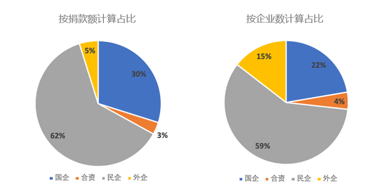 微信图片_20200318111201