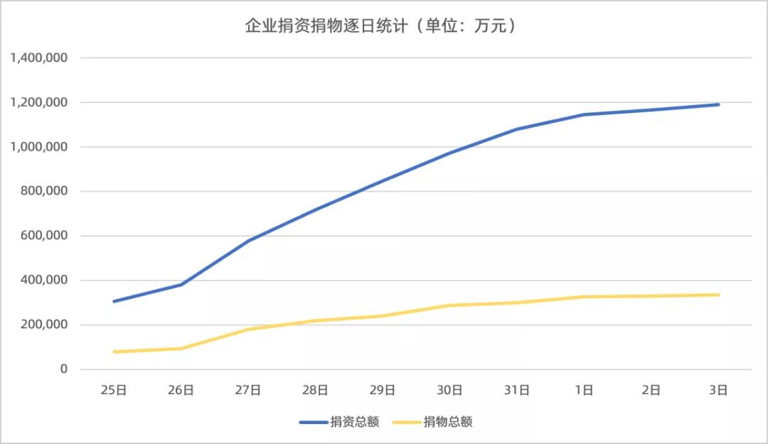 微信图片_20200318113154