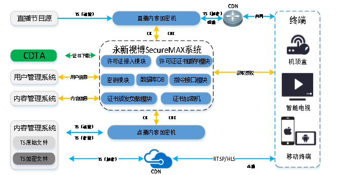 图片8