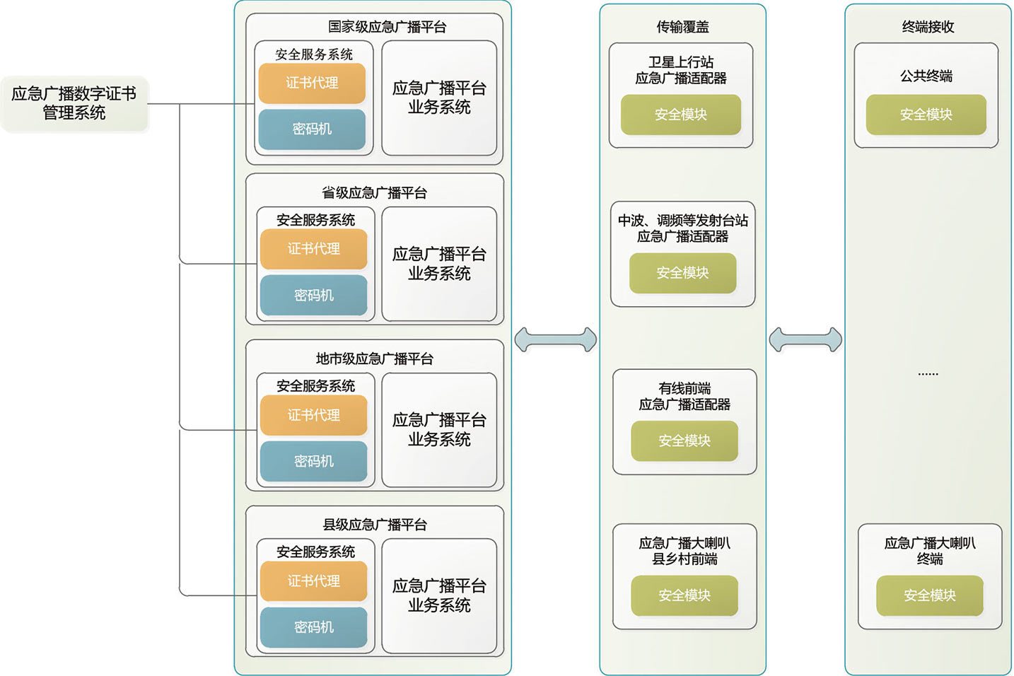 未标题-1