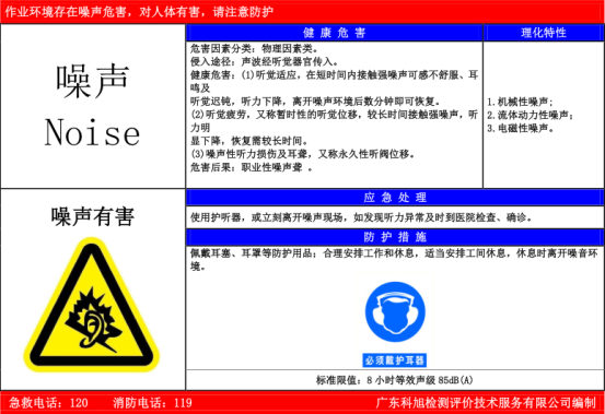 职业病危害告知-发公众号