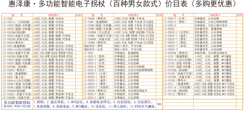 带座板拐杖-images-电子拐杖详情_06