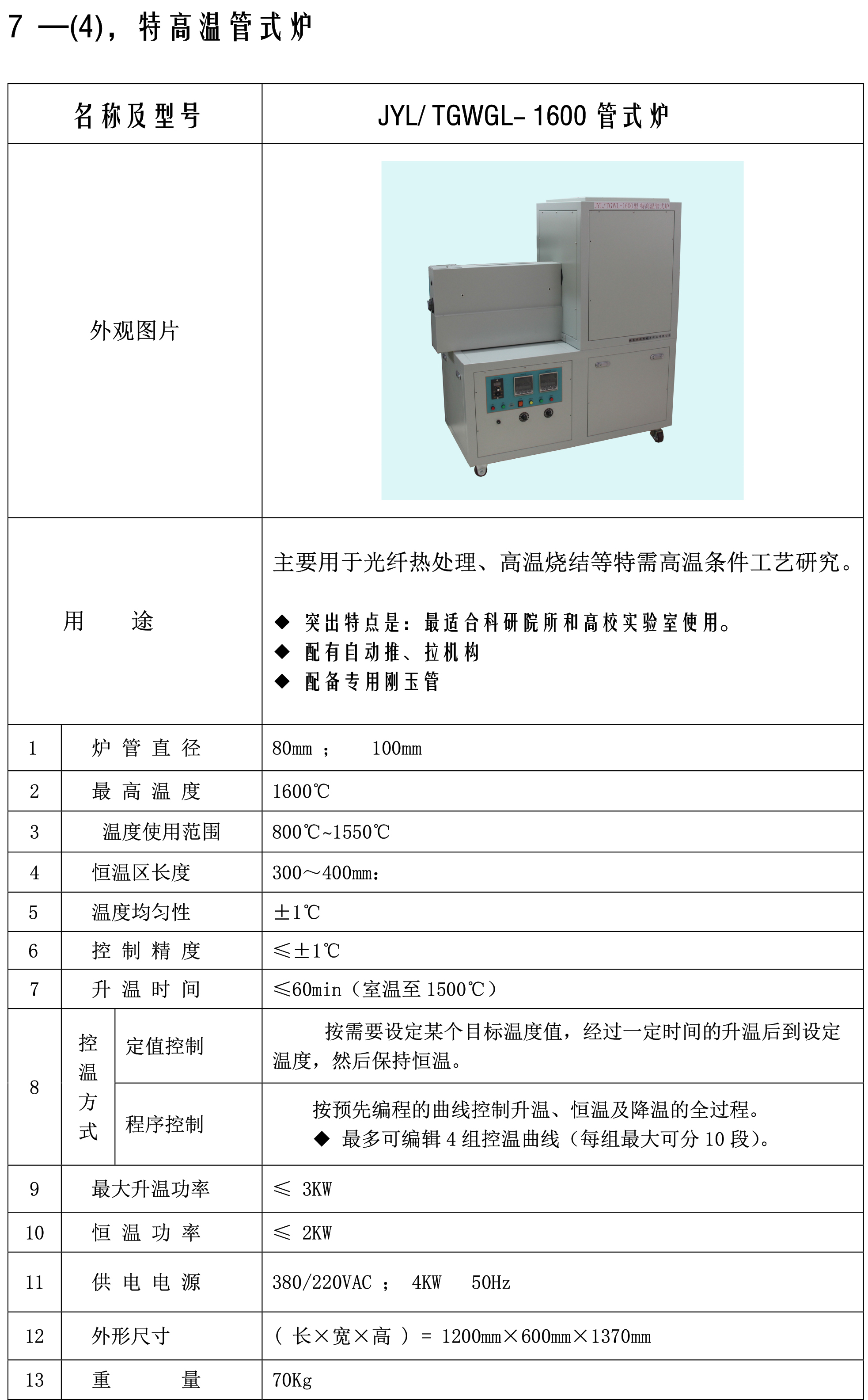 网站产品参数图片-007特高温管式炉