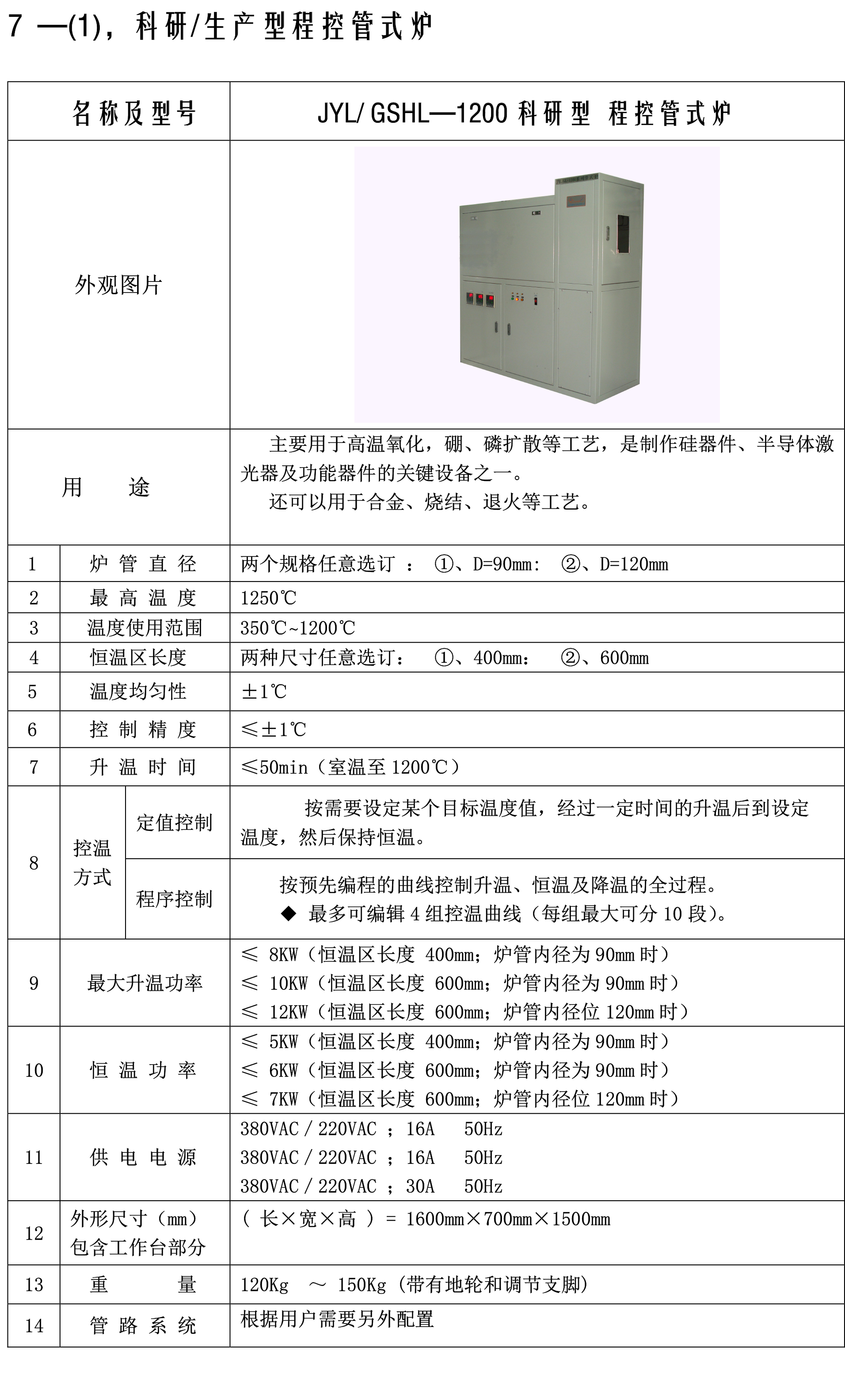 网站产品参数图片-007管式炉1