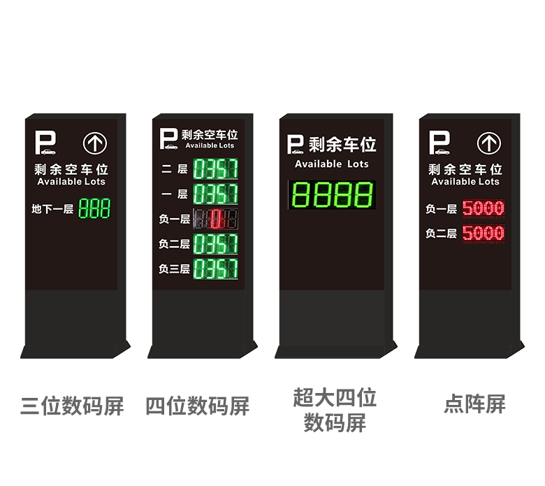 停车场入口空位显示屏-1