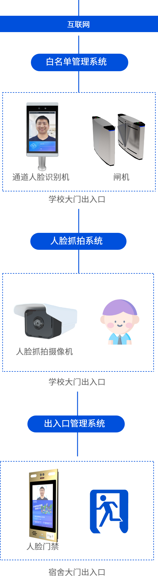 凯发k8·(中国)官网登录入口