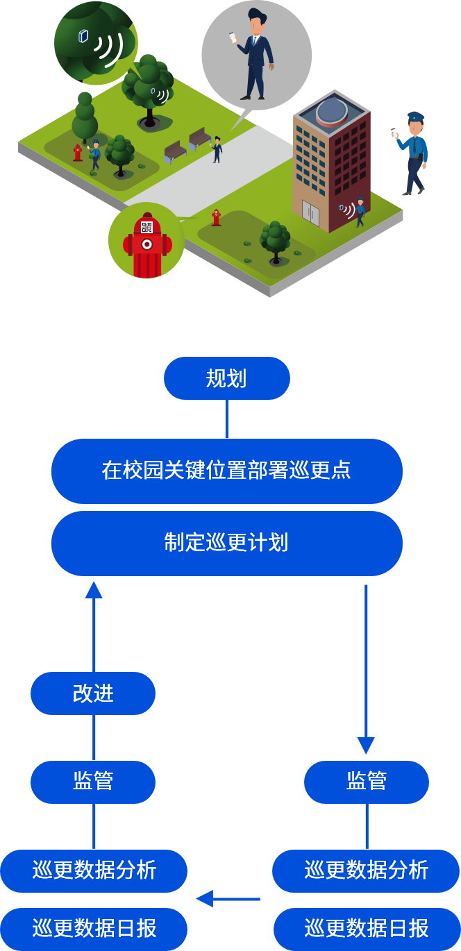 云顶集团·3118(中国)手机版app下载