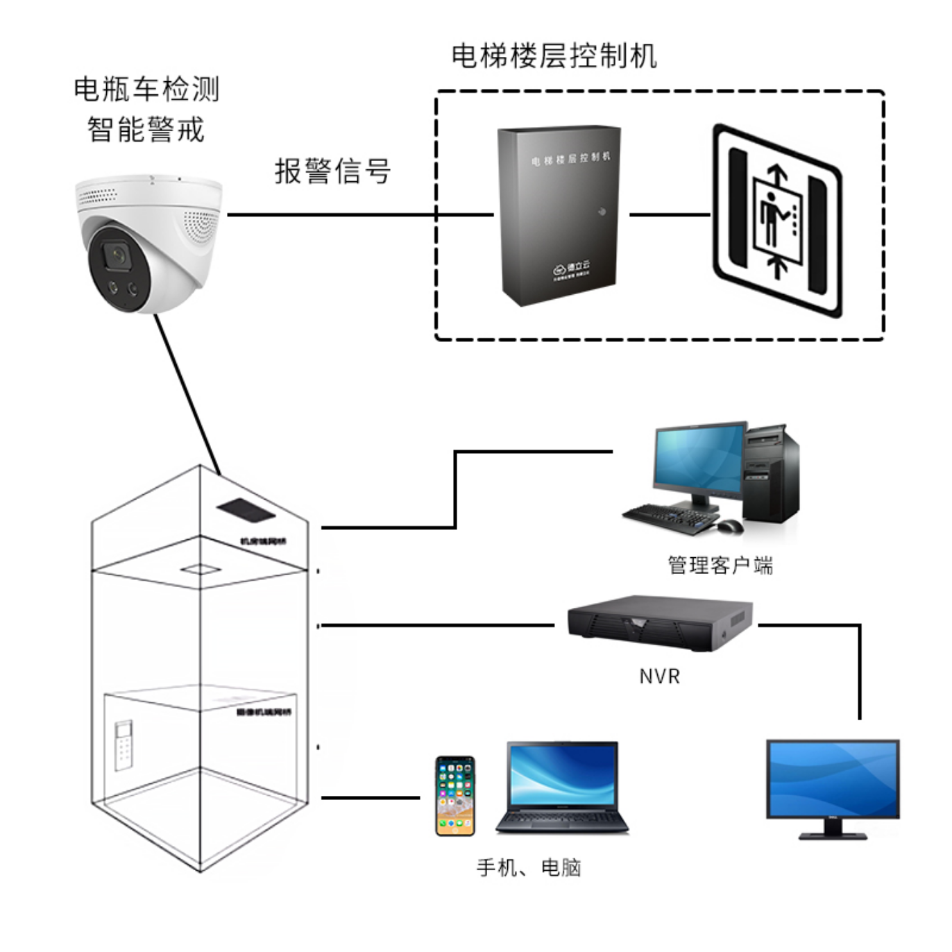 凯发k8·(中国)官网登录入口