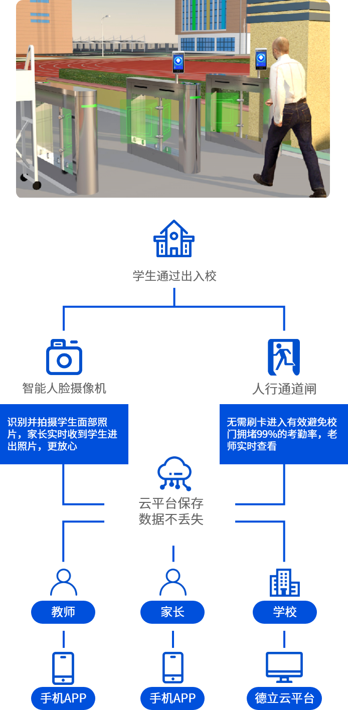 凯发k8·(中国)官网登录入口