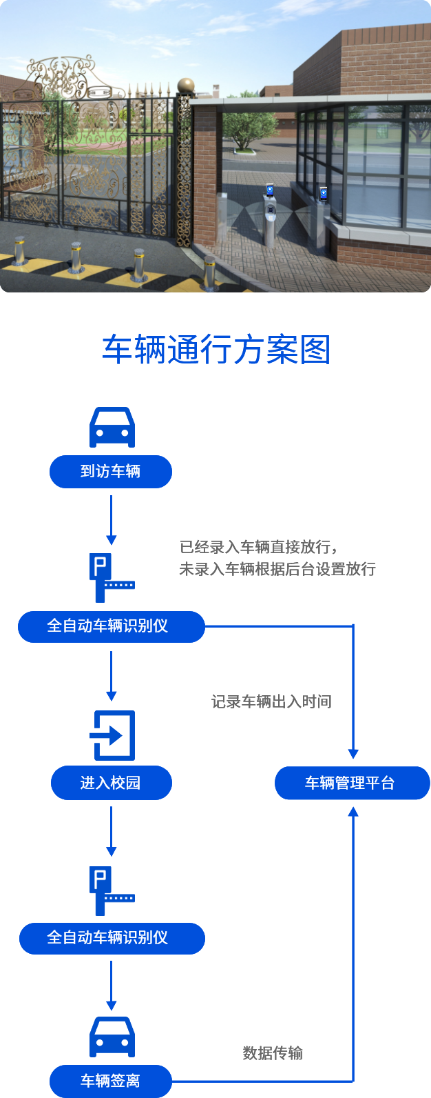 凯发k8·(中国)官网登录入口