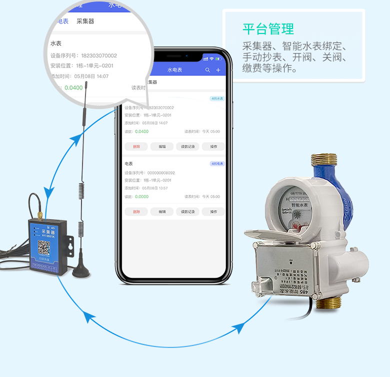 凯发k8·(中国)官网登录入口