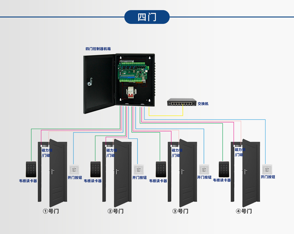 凯发k8·(中国)官网登录入口