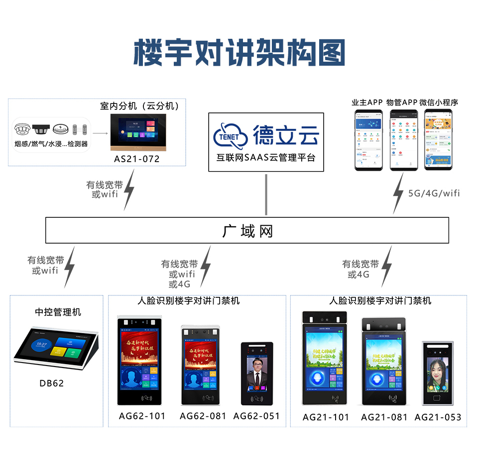 凯发k8·(中国)官网登录入口