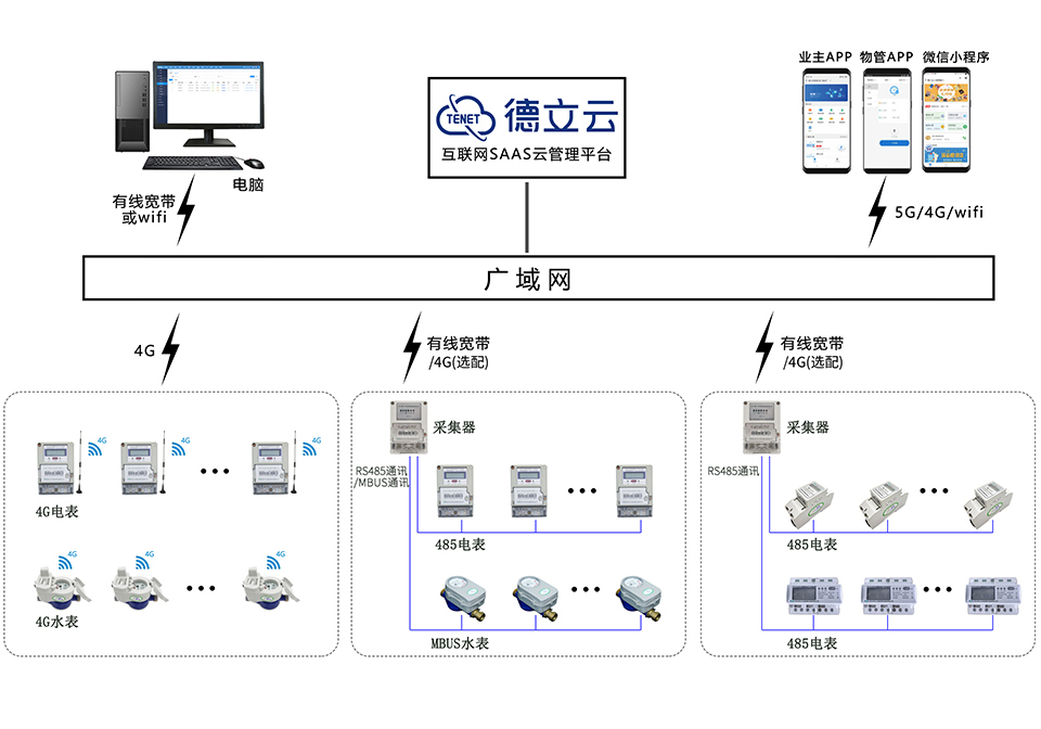 云顶集团·3118(中国)手机版app下载