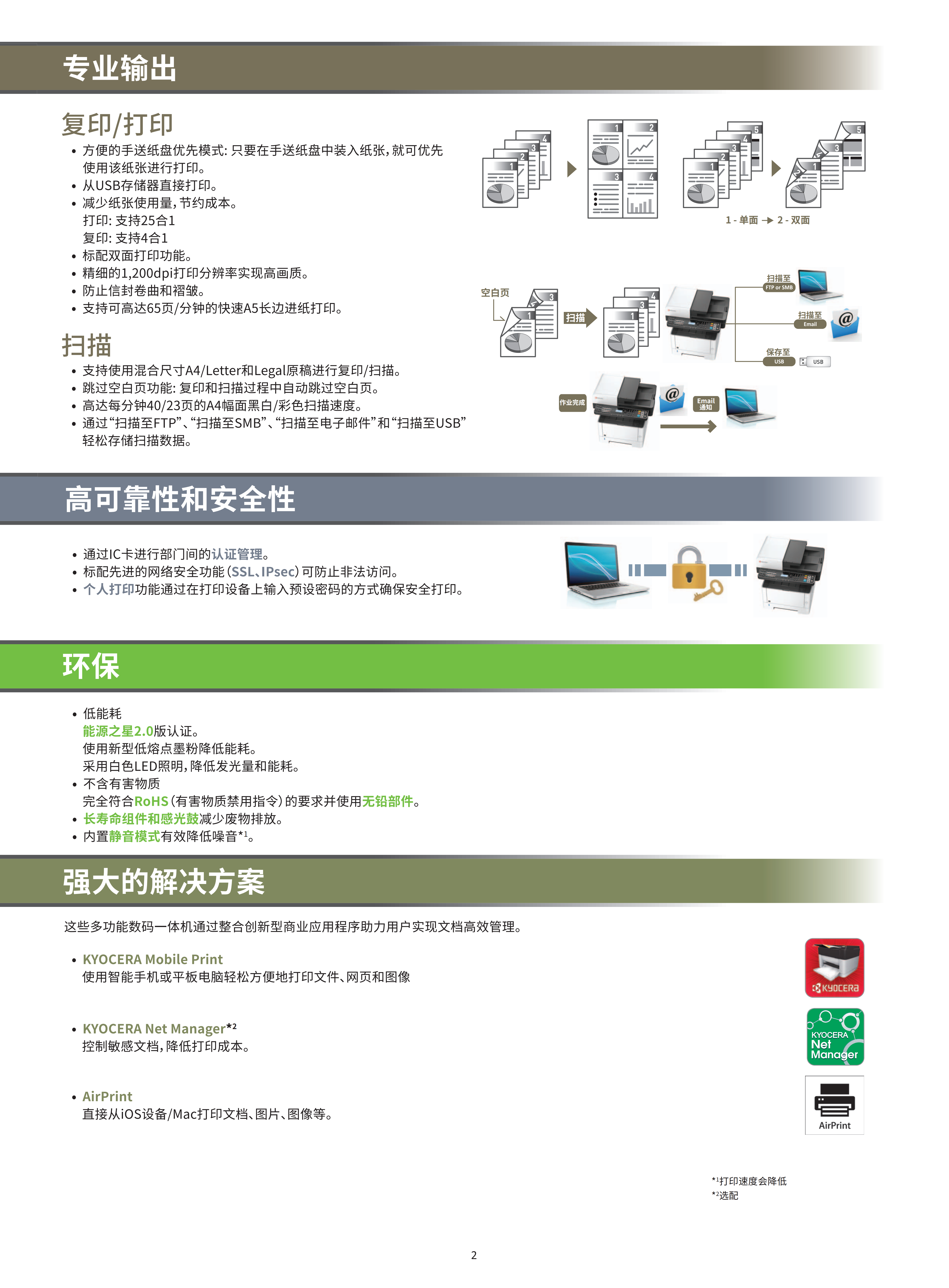 京瓷m2040dn全新黑白激光一体机