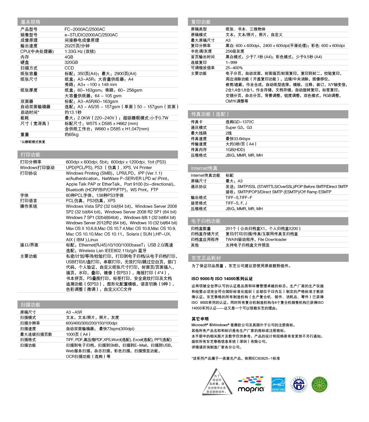 e-STUDIO2000AC2500AC-4