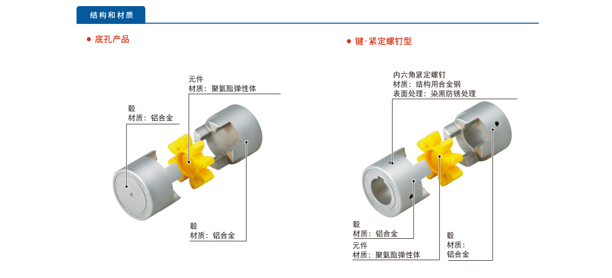 ALS--Y型_02