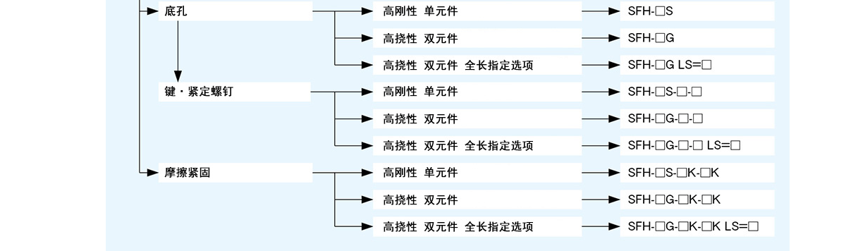 SFH型_02