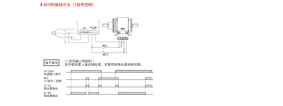 BE型_04