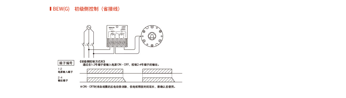 BEW型_03